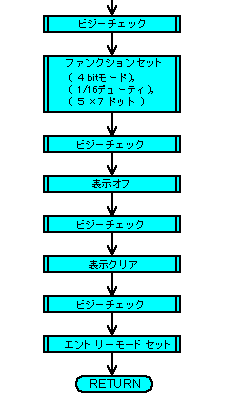 kbcETu[`̃t[`[g